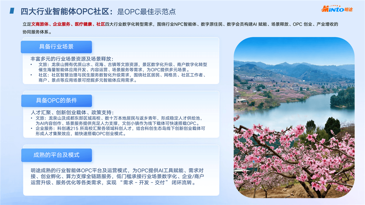 行业智能体空间