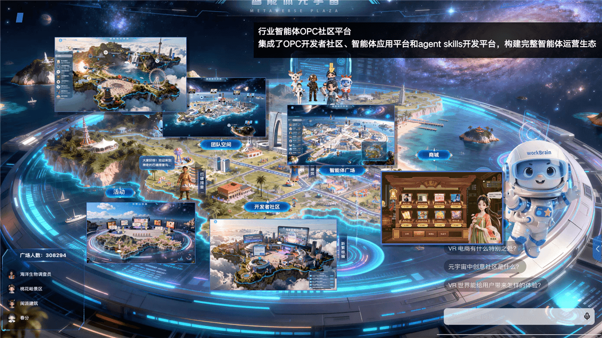 OPC平台功能
